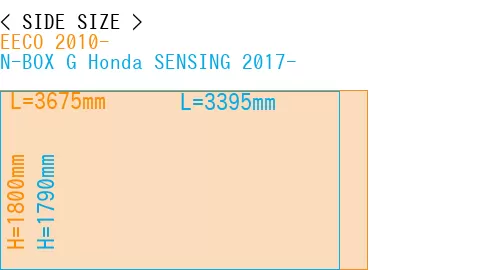 #EECO 2010- + N-BOX G Honda SENSING 2017-